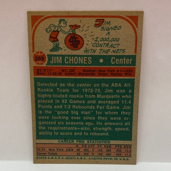 1973-74 Topps Jim Chones Nets #259 (079) - Picture 2 of 2